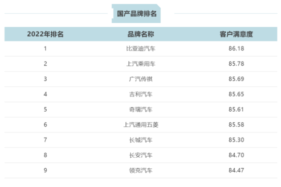 15 2022年卡思調查新聞發(fā)布會(huì )順利召開(kāi)1297.png