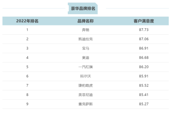 15 2022年卡思調查新聞發(fā)布會(huì )順利召開(kāi)1233.png