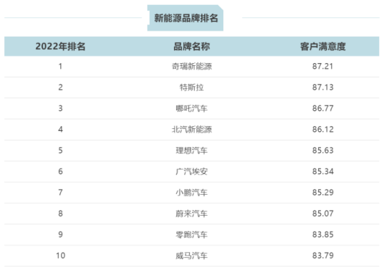 15 2022年卡思調查新聞發(fā)布會(huì )順利召開(kāi)1324.png