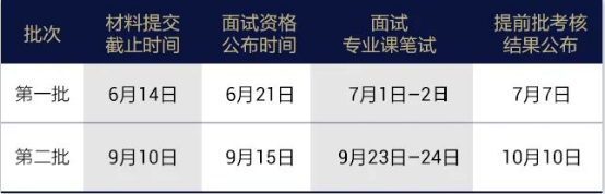 04 清華大學(xué)高級財務(wù)管理與大數據碩士項目2024級招生簡(jiǎn)章(1)1619.png